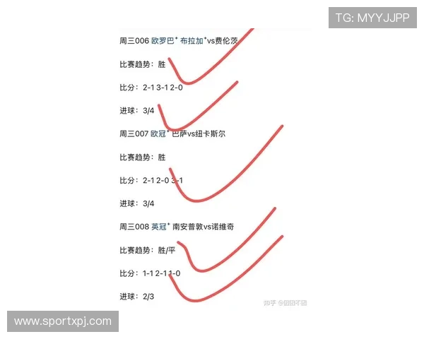 新普京足球官网首页提供丰富的赛事数据分析帮助球迷做出专业的比赛预测